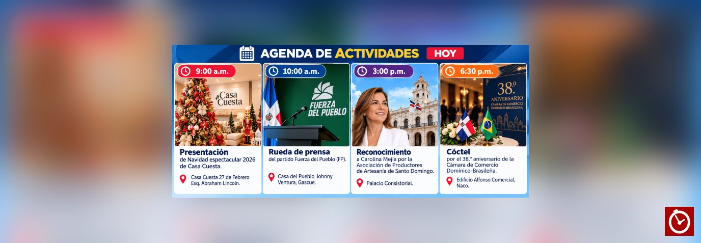 Agenda del día: jueves 8 de octubre de 2026