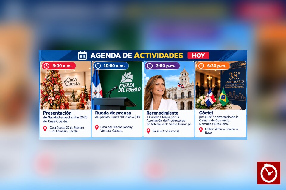 Agenda del día: jueves 8 de octubre de 2026