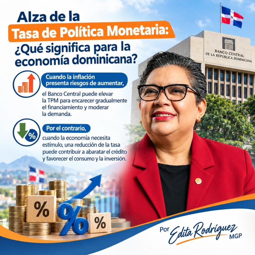 Alza de la Tasa de Política Monetaria: ¿Qué significa para la economía dominicana?