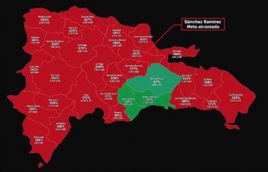 Sánchez Ramírez se convierte en la provincia 28 en alcanzar meta de Dominicanos Primero