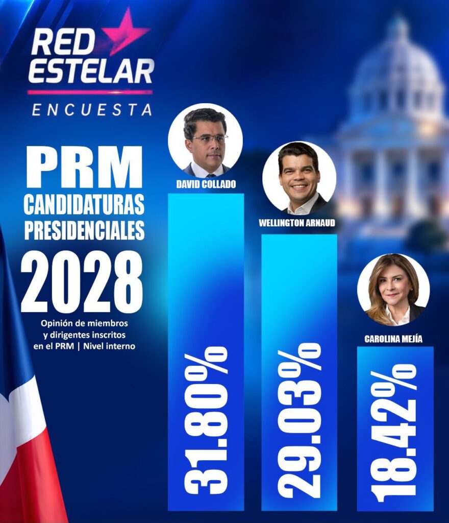 WhatsApp Image 2026 10 22 at 5.44.53 PM 2 | Noticias de hoy en De Último Minuto