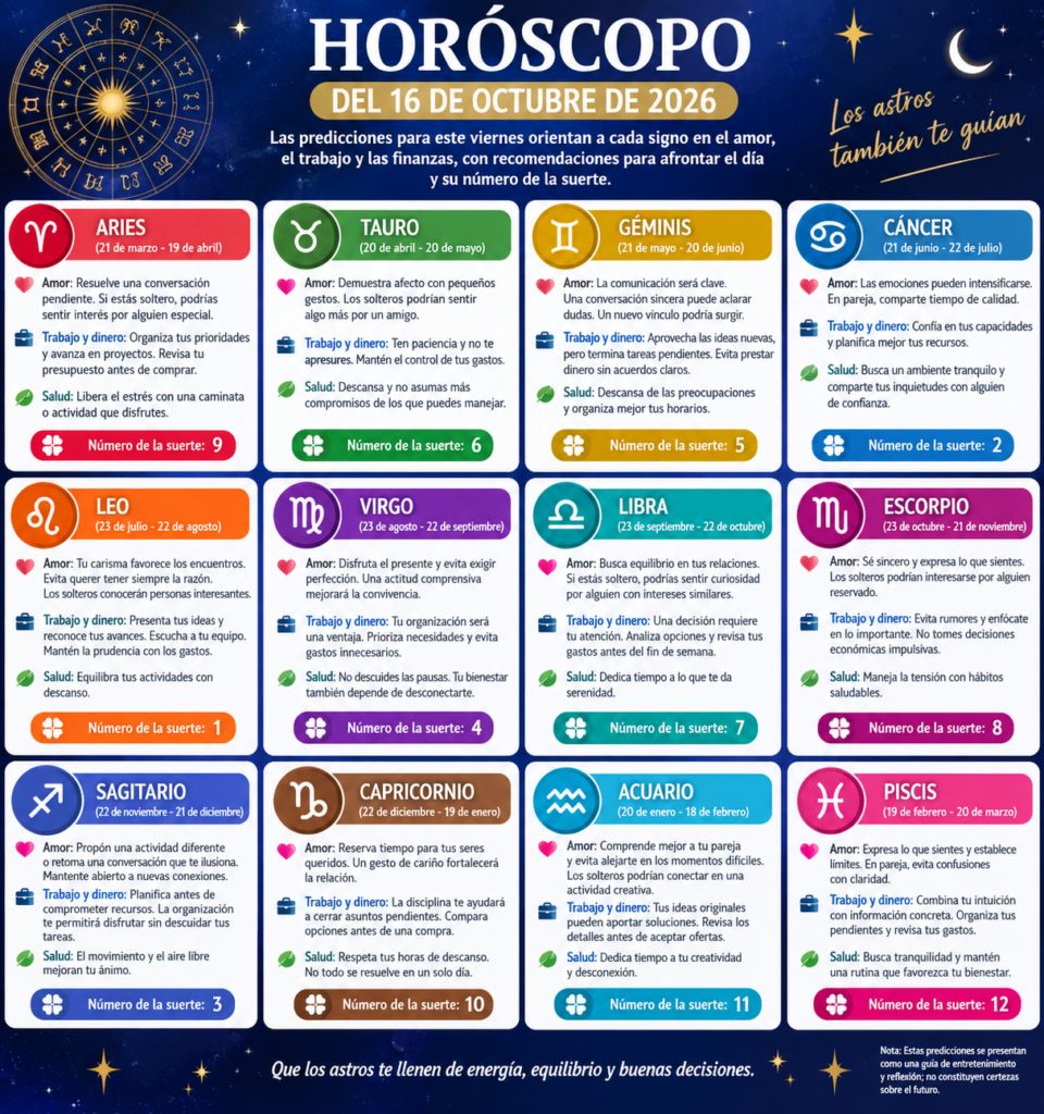 Horóscopo del viernes 16 de octubre de 2026: descubre qué te deparan los astros 2 | Noticias de hoy en República Dominicana Horóscopo del viernes 16 de octubre de 2026: descubre qué te deparan los astros