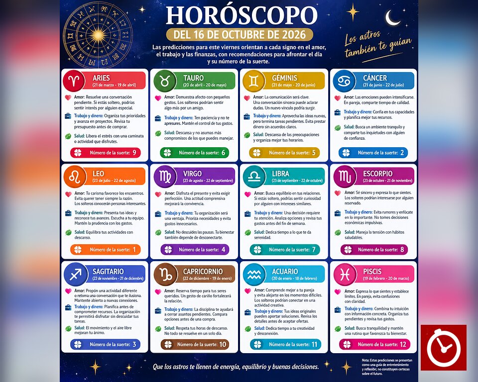 Horóscopo del viernes 16 de octubre de 2026: descubre qué te deparan los astros 1 | Noticias de hoy en República Dominicana Horóscopo del viernes 16 de octubre de 2026: descubre qué te deparan los astros