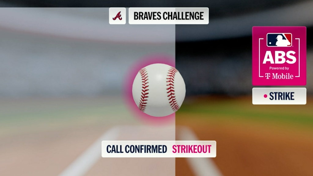 Lidom incorporará el sistema ABS para revisar bolas y strikes en el torneo invernal